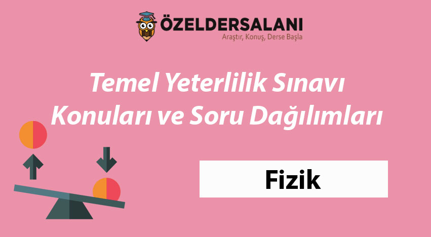 2024 TYT Fizik Konuları ve Soru Dağılımı