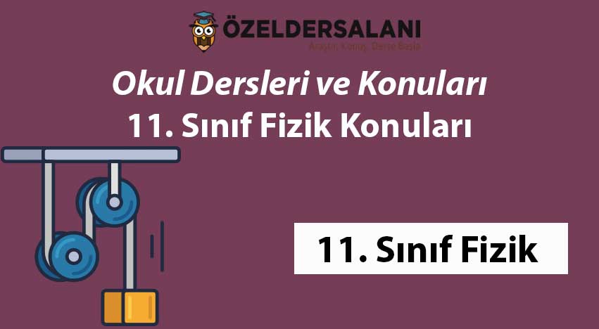 En Güncel 11. Sınıf Fizik Konuları