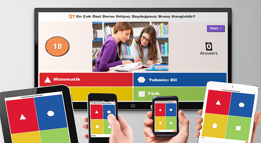 Kahoot Nedir? Nasıl Kullanılır?