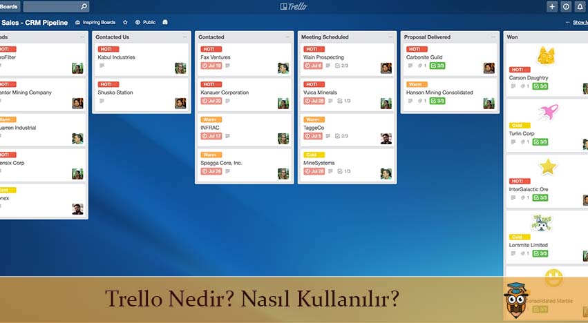 Trello Nedir? Nasıl Kullanılır?