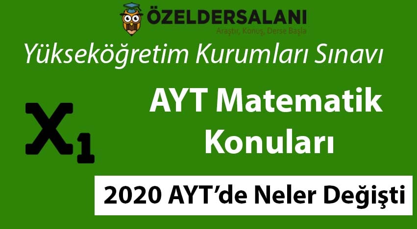 2025 AYT Matematik Konuları ve Soru Dağılımı