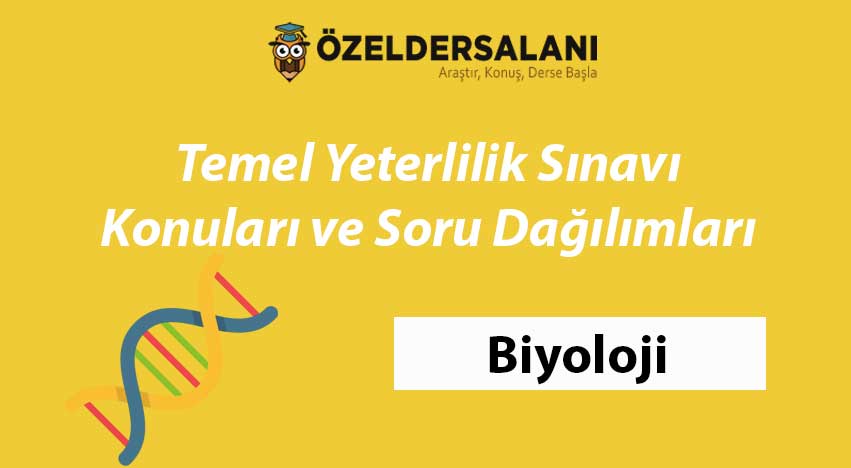 2025 TYT Biyoloji Konuları ve TYT Biyoloji Soru Dağılımı