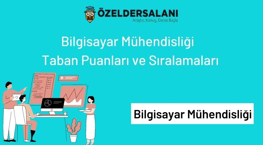 Bilgisayar Mühendisliği 2022 Taban Puanları