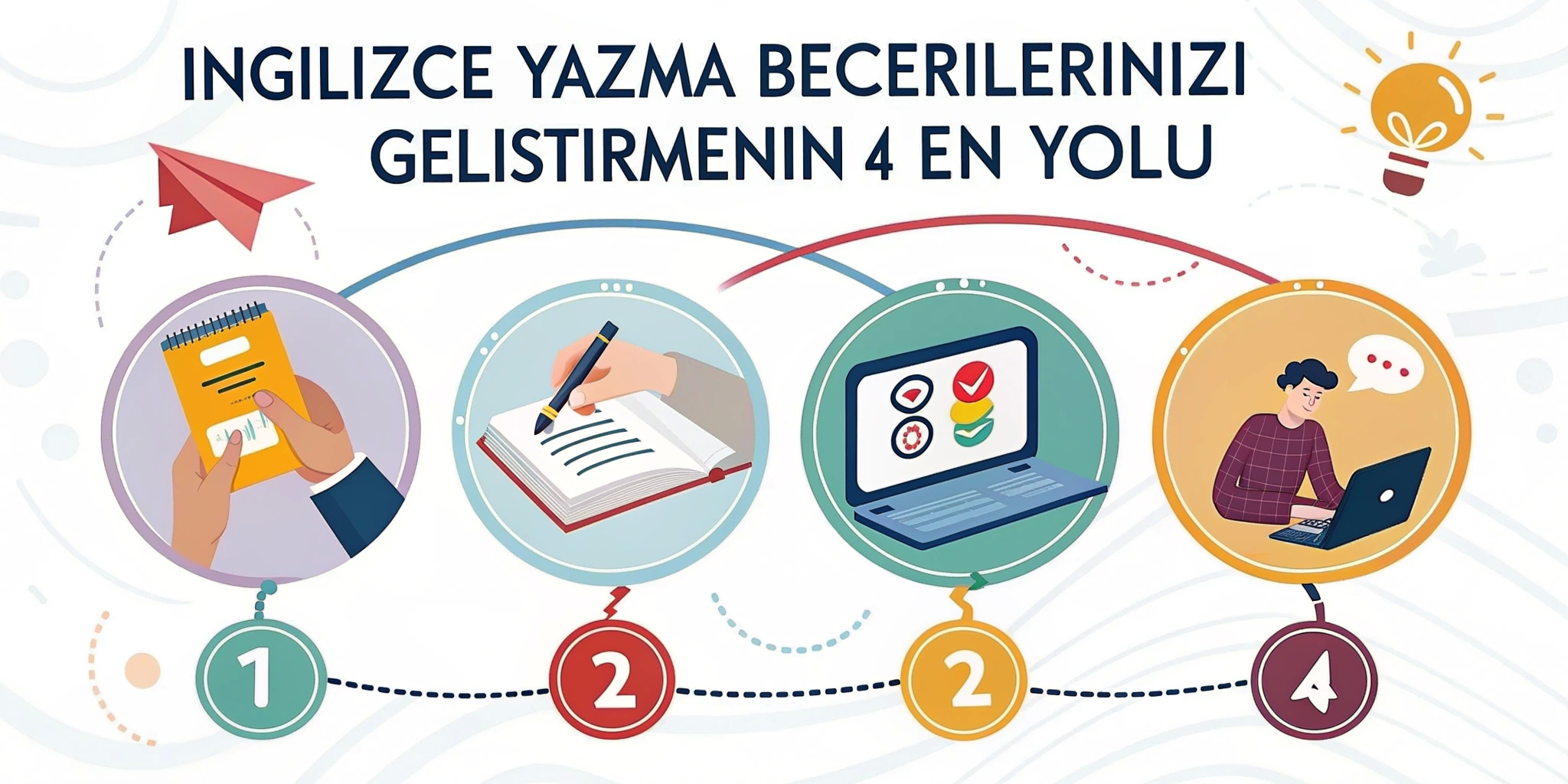 İngilizce Yazma Becerilerinizi Geliştirmenin 4 En İyi Yolu