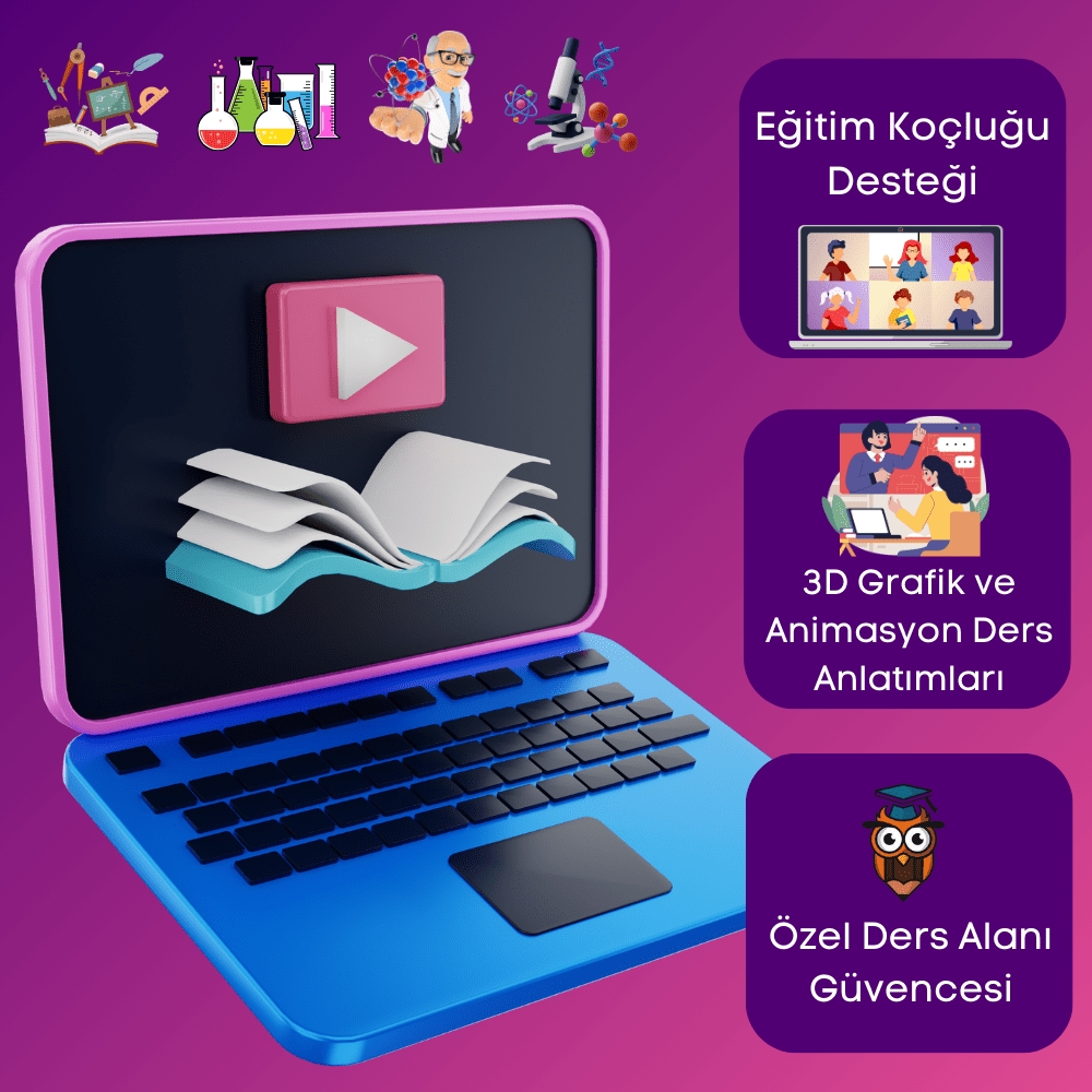 TYT Sayısal Dersler 2025